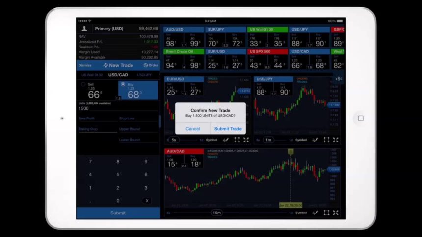 OANDA запускает приложение Forex Trading для смартфонов BlackBerry