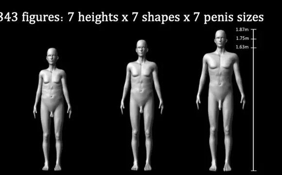 Новое исследование показывает, как мужчины и женщины по-разному оценивают размер пениса