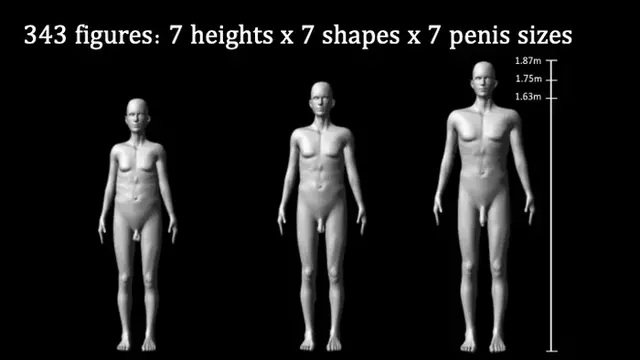 a-revealing-new-study-shows-how-men-and-women-view-penis-size-differently-1910030 Новое исследование показывает, как мужчины и женщины по-разному оценивают размер пениса