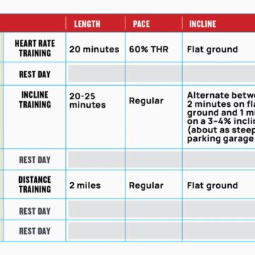 span-aria-hiddentrue-data-theme-keytitle-design-element-before-classcss-0-e68yk9k0spanthis-4-week-workout-will-show-you-how-to-walk-to-lose-weigh-e63c112 Эта 4-недельная тренировка покажет вам, как ходить, чтобы похудеть