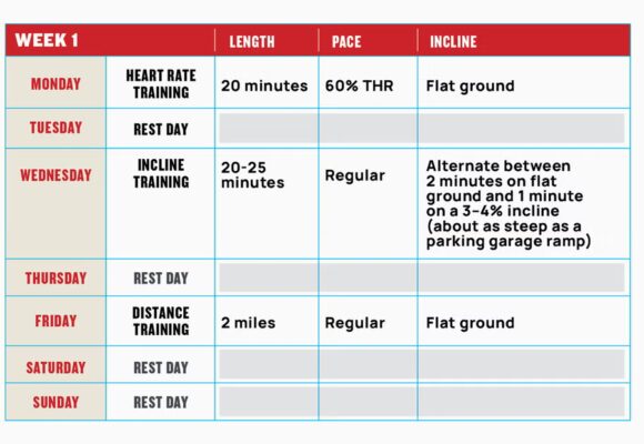 Эта 4-недельная тренировка покажет вам, как ходить, чтобы похудеть