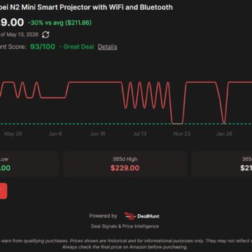 Мини-проектор Dangbei N2 всего за $ 149 никогда не был дешевле