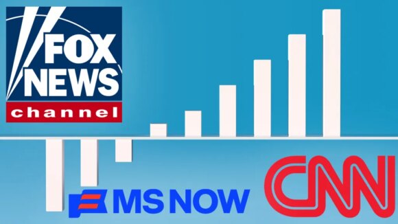 d1fde1a4d4fca7c9e24fe1a83dbb4f07 Fox News возглавила июльский рейтинг; CNN и MS NOW получают прибыль по сравнению с. 2025 год